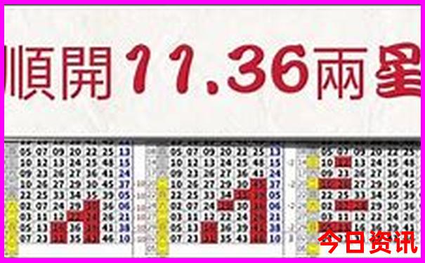 几月去哈尔滨旅游最合适