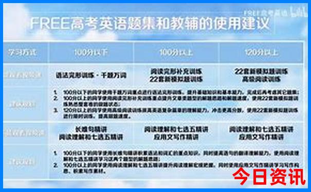 旅顺旅游10大景点排名
